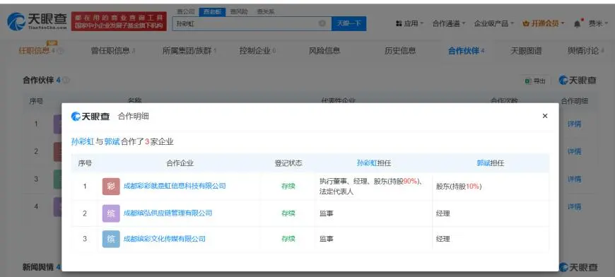 图2：彩虹夫妇共同关联3家公司