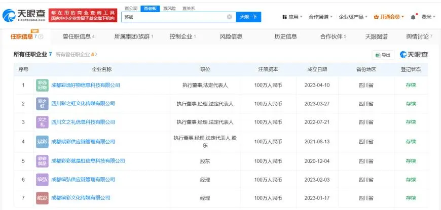 图1：彩虹夫妇共同关联3家公司