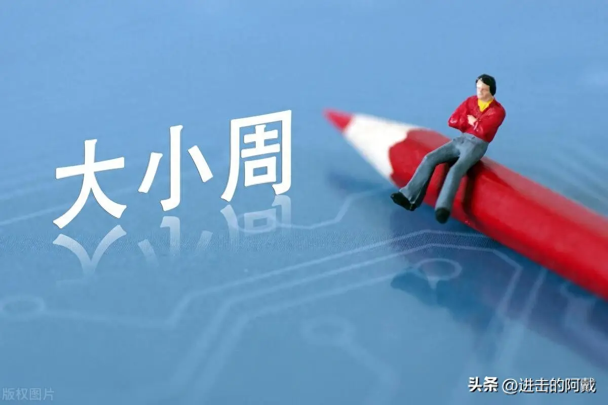 图0：小红书取消大小周 互联网大厂加班文化迎来转折点