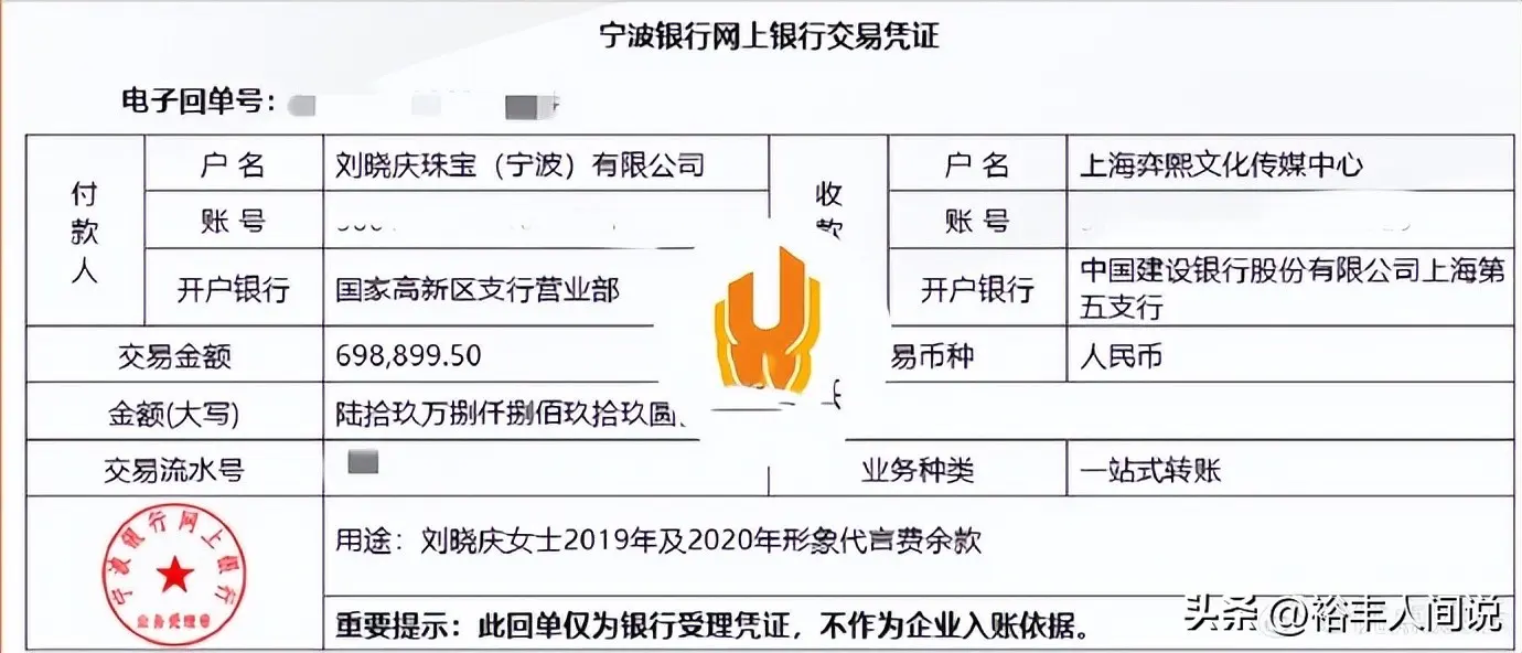 图7：刘晓庆遭实名举报偷税漏税，具体细节曝光，税务部门介入